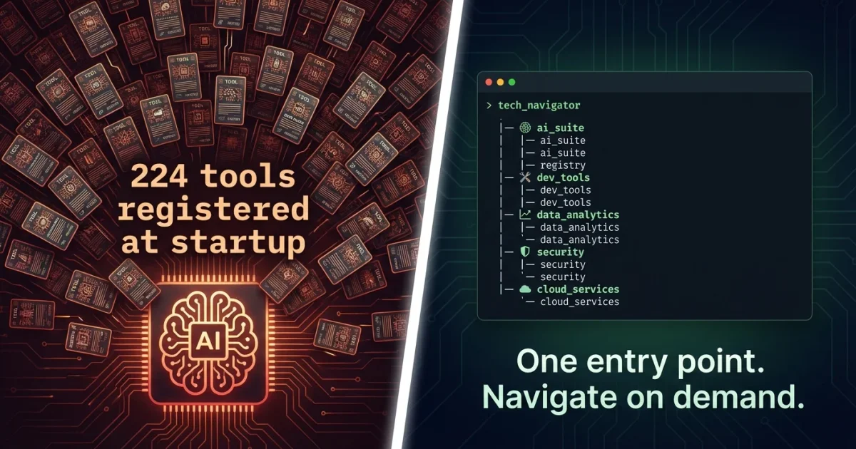 CLI Solved This Problem 50 Years Ago. MCP Still Has Not.
